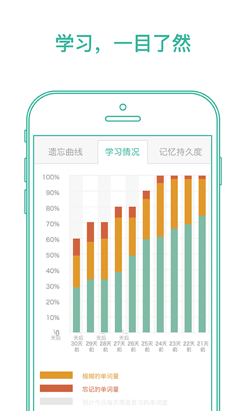 墨墨背单词截图4