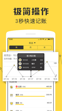 鲨鱼记账app截图4