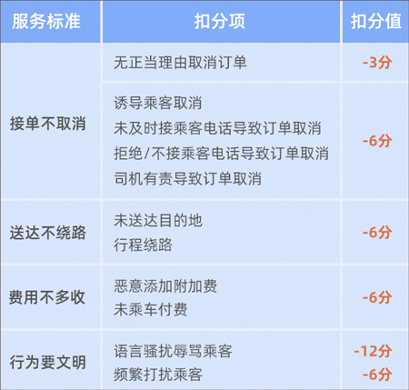 及时司机官方版