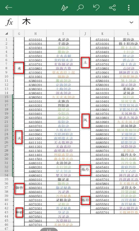 修仙家族模拟器内置修改器