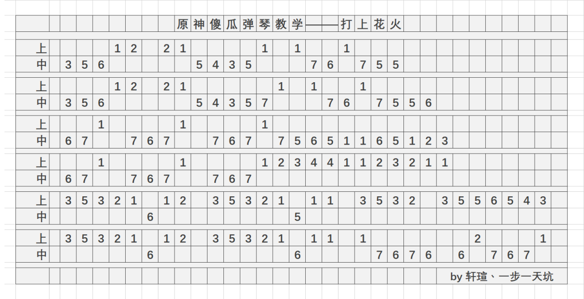 乐谱打上花火图片