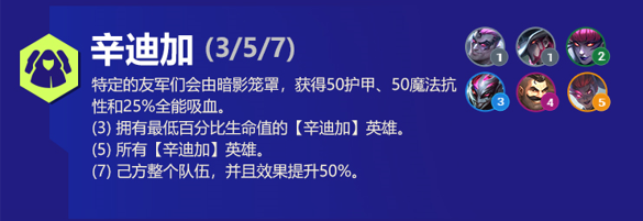 云顶之弈崔斯特s6出装、技能、羁绊介绍