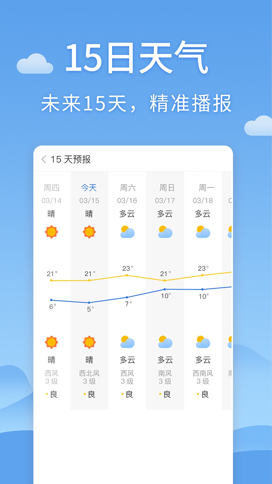 清新天气预报最新版截图3