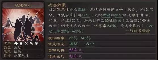 三国志战略版骁健神行战法厉害吗？骁健神行战法搭配及强度分析[视频][多图]