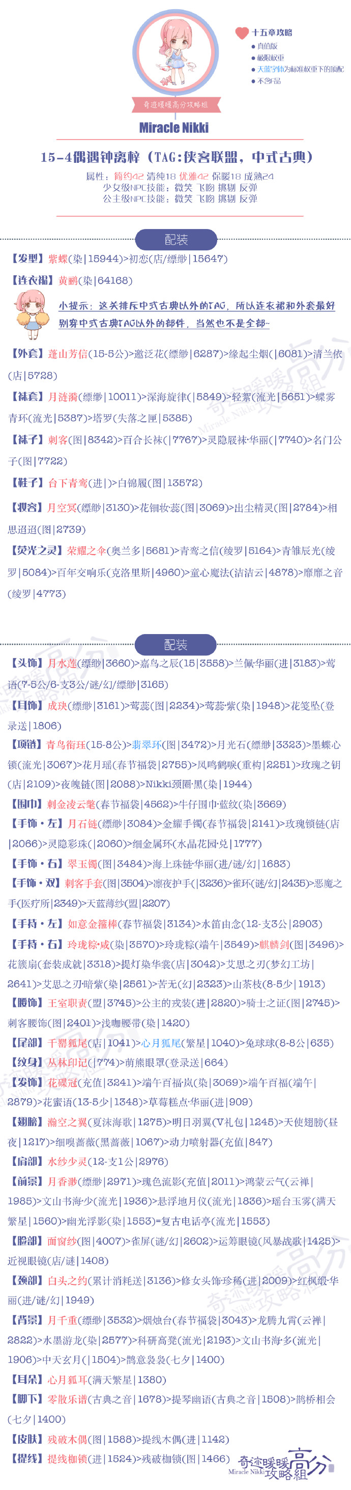 奇迹暖暖第十五章15-4偶遇钟离梓搭配攻略[图]