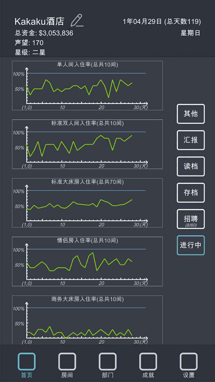 模拟经营我的酒店测试版截图