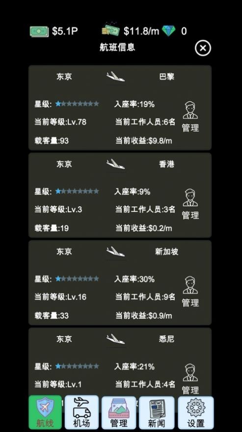 模拟经营我的航空大亨截图