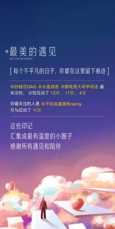 2020我见证截图