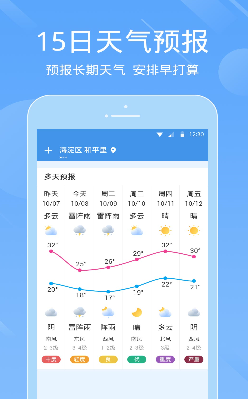 一画天气截图