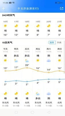 暖知天气截图