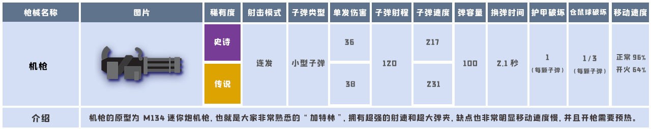 小动物之星礼包版截图