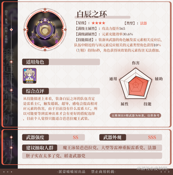 原神2.0锻造武器截图