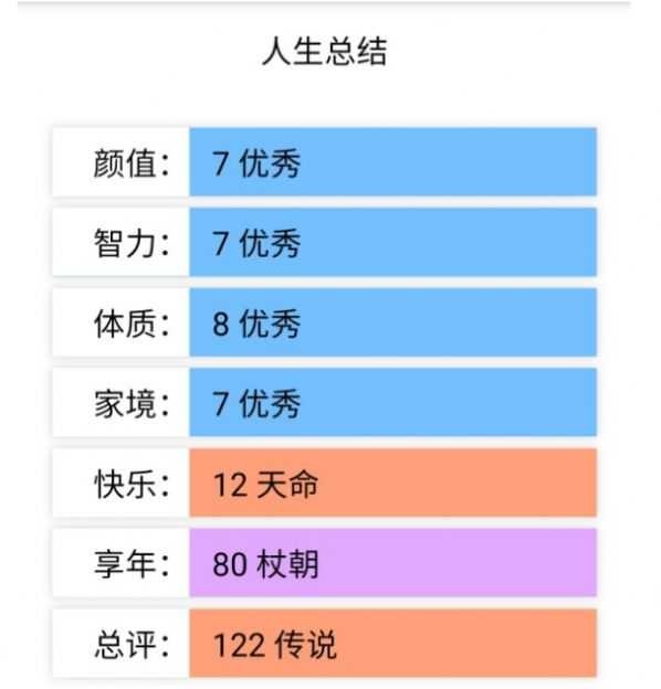 人生重开模拟器安卓版截图