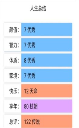 人生重开模拟器500岁渡劫版截图