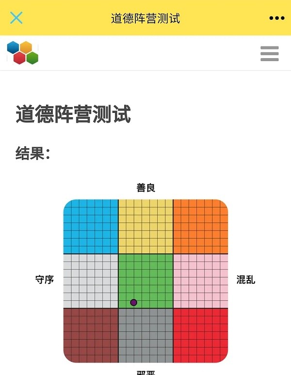 道德阵营测试无限次数版截图