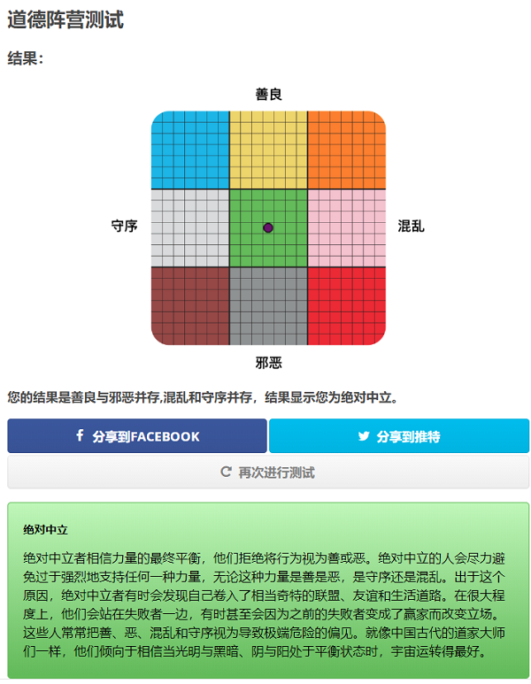 道德阵营测试无限次数版截图