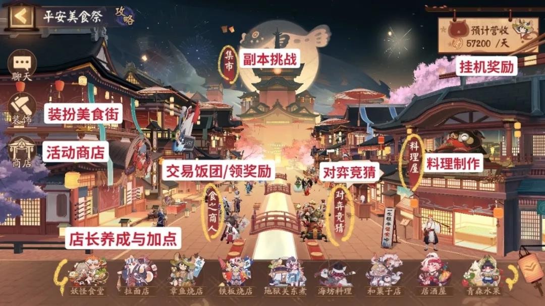 阴阳师平安美食祭截图