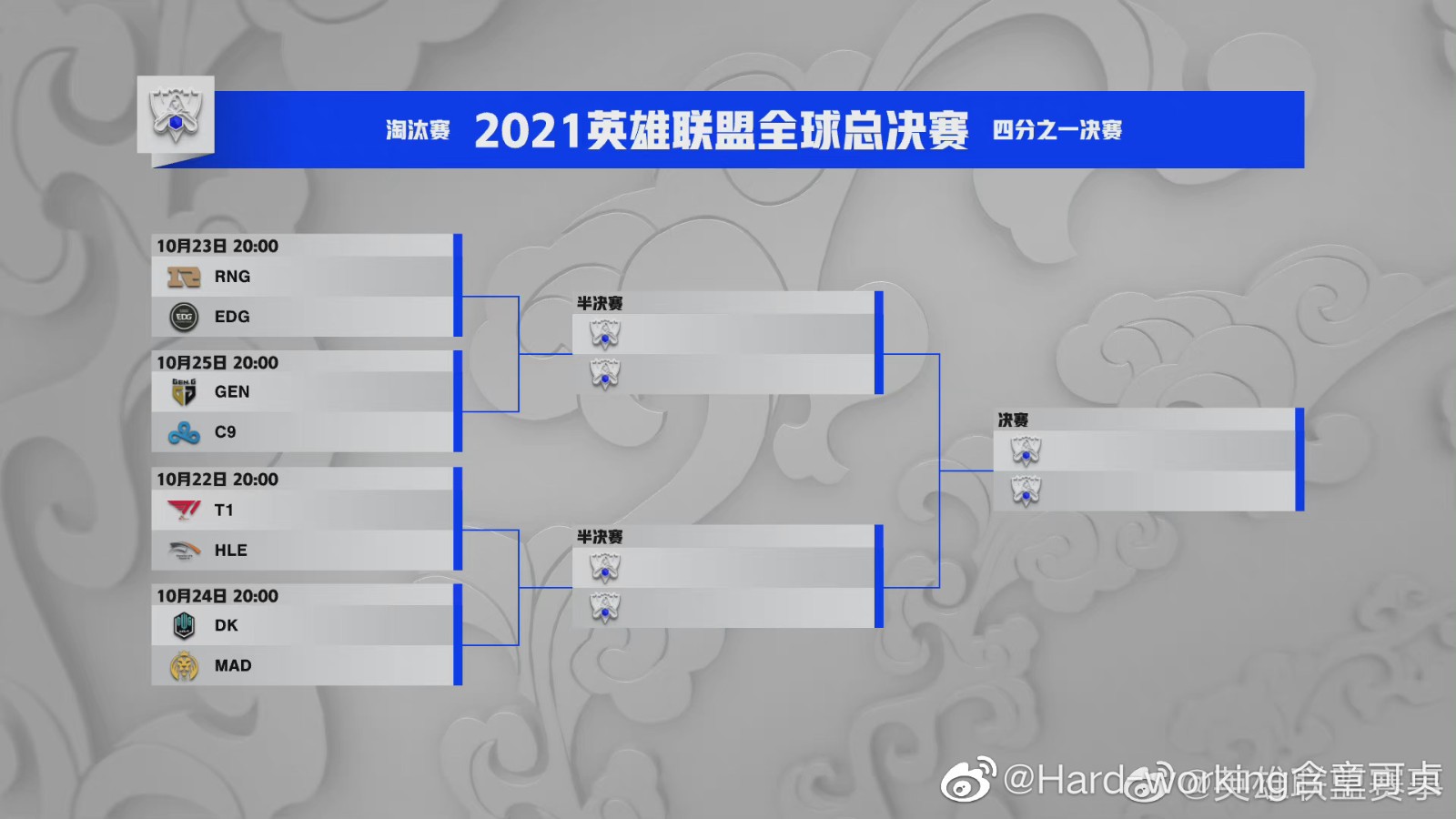 英雄联盟手游8强截图