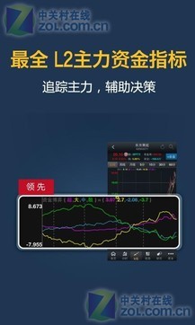 益盟操盘手截图