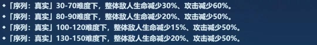 崩坏3 5.4往世乐土截图