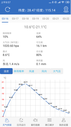 钓鱼天气app截图