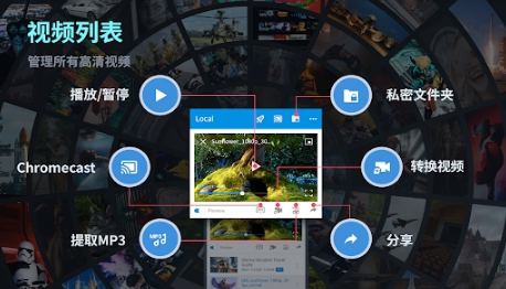 FXPlayer截图