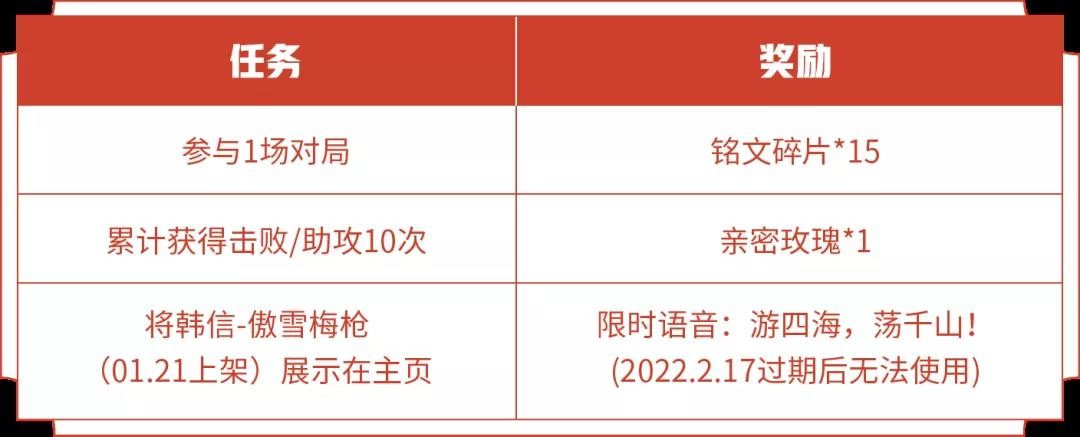 王者荣耀韩信傲雪梅枪截图