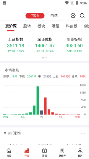 央视财经截图