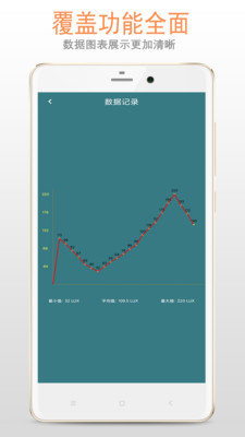 光强仪截图