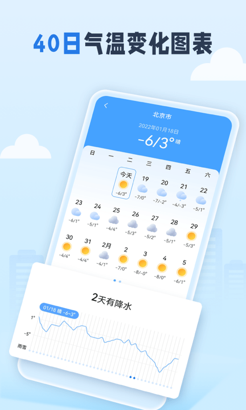 春雨四季天气截图