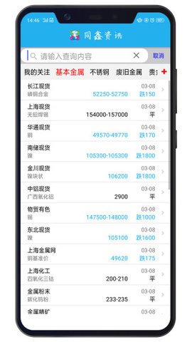 同鑫资讯app截图