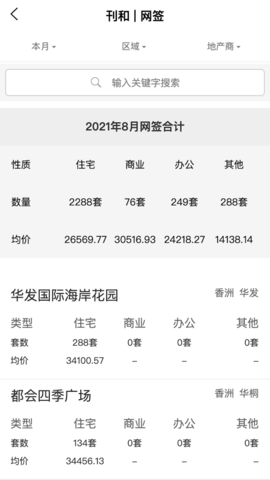 刊和资讯2022截图