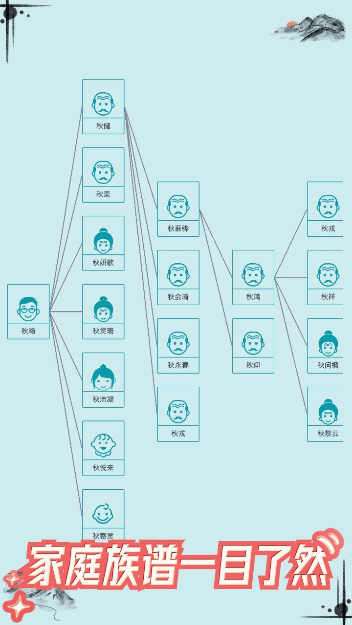 自由人生模拟中文版截图