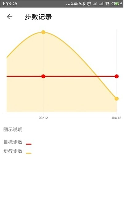 果壳运动截图