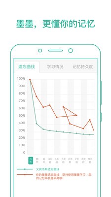 墨墨背单词app截图