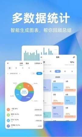 时光序app截图