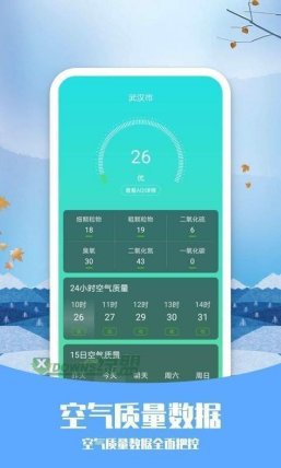 实时天气预告app截图