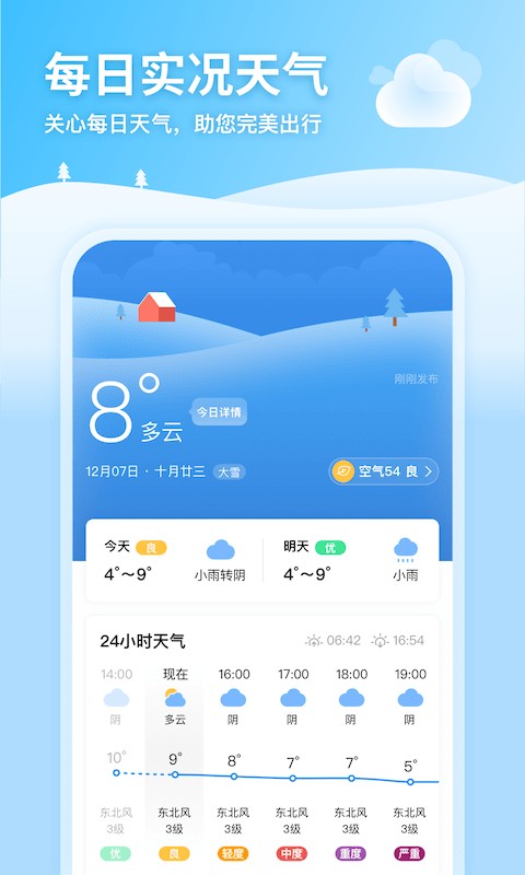 完美天气截图