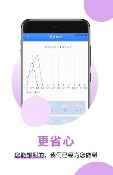 萌录记账app截图