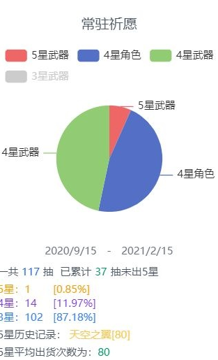 原神抽卡记录导出截图