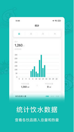 小水怪app截图