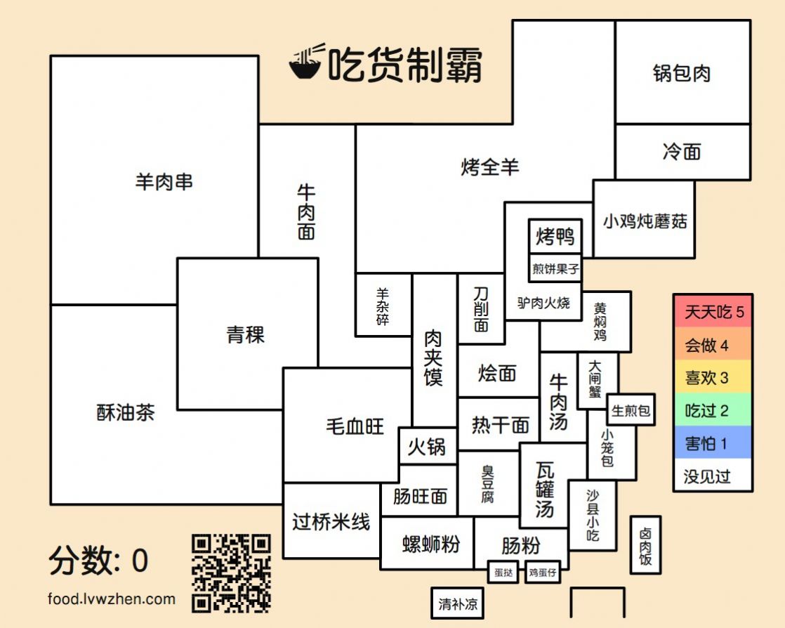 吃货制霸生成器截图