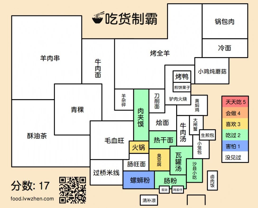 吃货制霸生成器截图