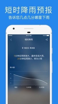 指尖实景天气app截图