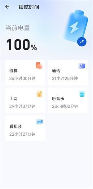 轻松充电管家app截图