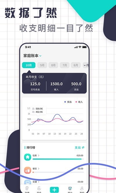 口袋记账王app截图