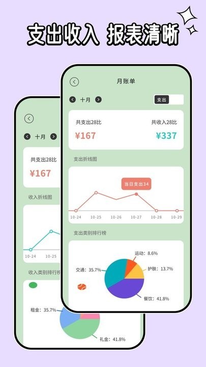 呼噜记账app截图