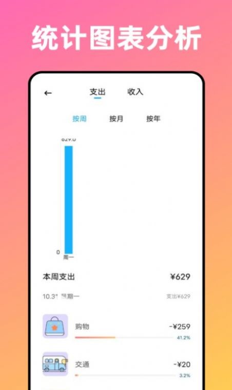 卡片记账喵app截图