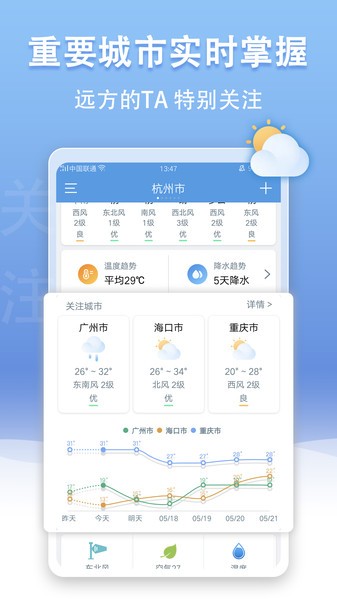 U天气预报官方截图