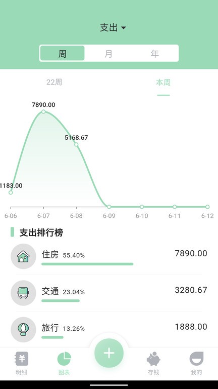 豌豆记账官网截图